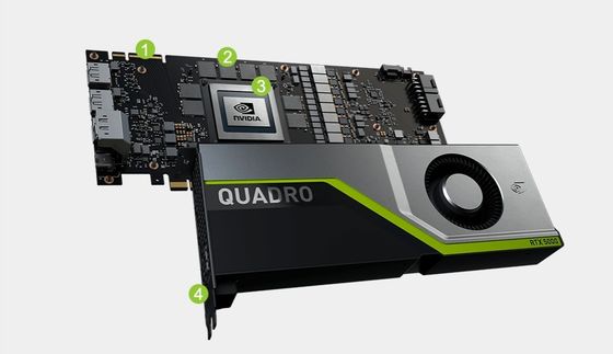 1830MHZ Core Clock nVIDIA QUADRO RTX 5000 Carta video 16G per applicazioni professionali