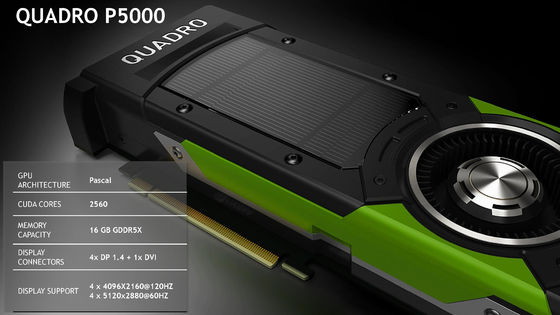 Tipo di interfaccia PCI EXPRESS NVIDIA QUADRO P5000 16G GDDR5 Professional Graphics Card